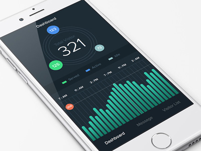 Visitor Management App