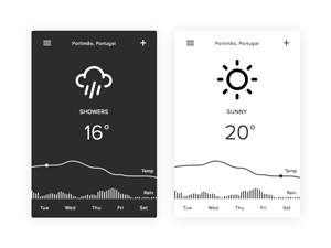 Weather Screen