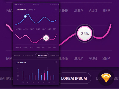 iOS App Analytics