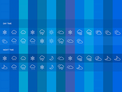 Weather Icons Pack