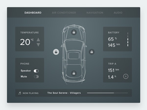 Car Interface