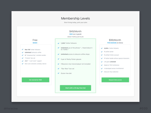 Pricing Plans