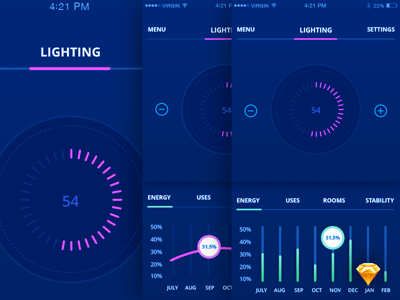 Home Automation App Interface
