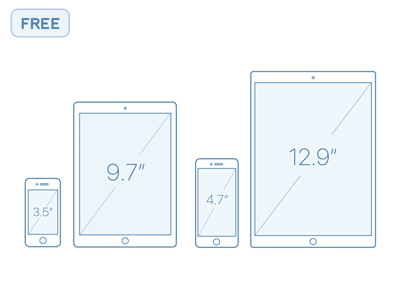iPhone + iPad Outline Mocks