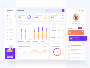 Job Management Dashboard – Applify