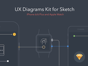 UX Diagrams Kit for iPhone 6/6 Plus and Apple Watch