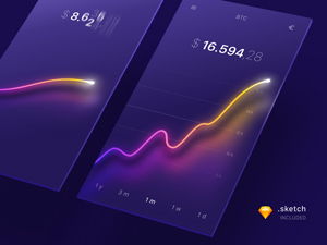 BTC Graph Concept