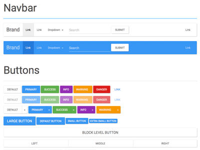 Material Design Bootstrap Theme for Sketch