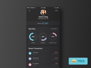Profile Dashboard Screen