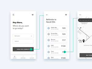 Commuters & Traffic App Flow Diagram