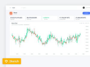 Crypto Exchange Graph