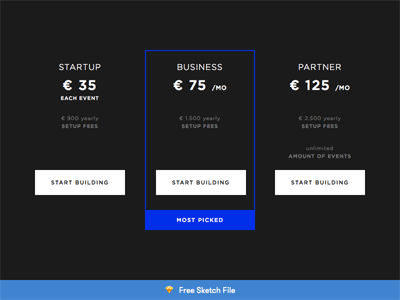 Pricing Table in Sketch
