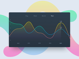 Line Graph