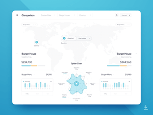 Location Map Comparison Dashboard Design (Spider Chart)