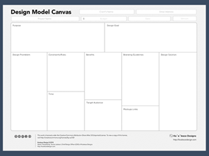 Design Model Canvas Template