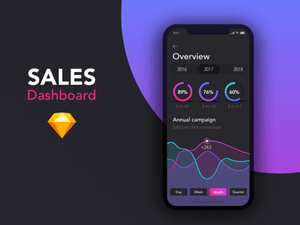 Data Analysis App Concept