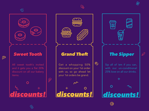 Discounts Table
