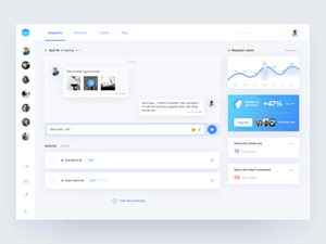 CRM Dashboard Concept
