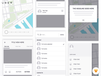 Uber iOS Wireframe Kit