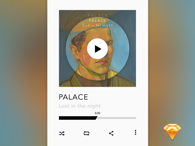 Music Player – Complete UI Kit