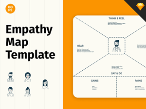 Empathy Map Template for Sketch