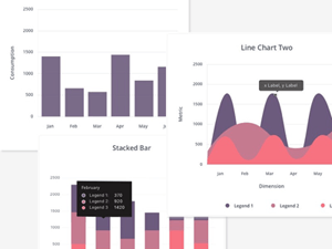 Charts Pack