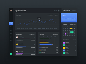 Dark Dashboard Template