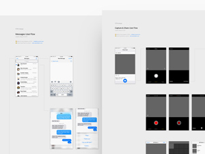 iOS User Flows Pack