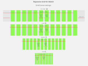 Responsive Grid for Sketch
