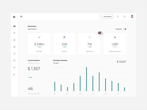 User Dashboard – Sketch & Principle App