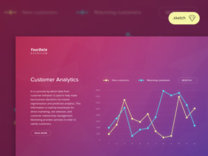 Analytics Dashboard