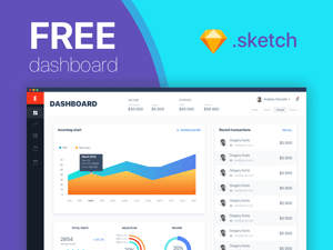 Personal Finance Dashboard