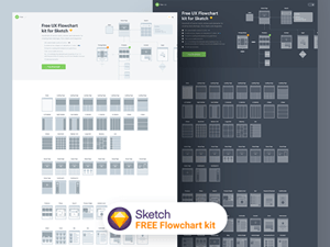 Flowchart Kit 2.0 for Sketch