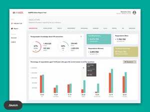 Online Reporting Tool