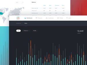 Gumroad Dark Dashboard Concept