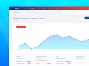 Kanbio – Time Tracking App