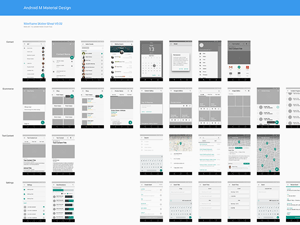 Material Design Wireframe Kit V2