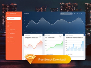 Now UI Dashboard