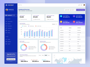 Sales Monitoring Dashboard Concept