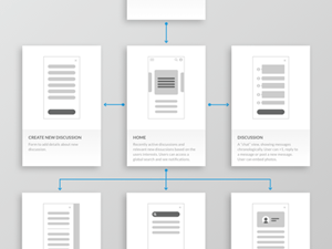 Screen Flow Kit for Sketch