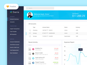 Sierra Banking Dashboard