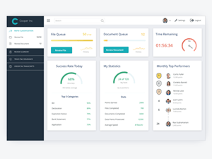 Activity Dashboard Concept