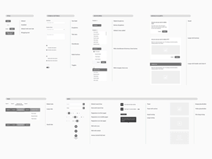 Sketch Wireframe Kit