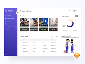 Technician Services Dashboard