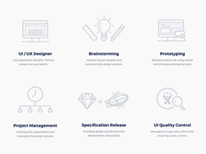 Role and Responsibilities Icons