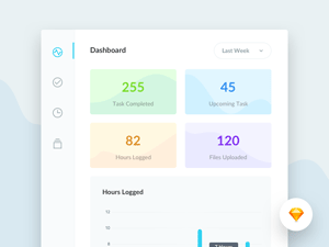 Todo App Template