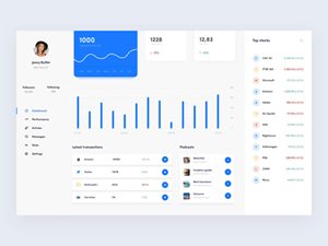 Traders Social Network Concept