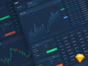 Trading Charts