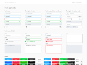 UI Elements Kit for Sketch