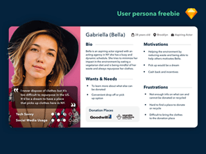 User Persona Template for Sketch